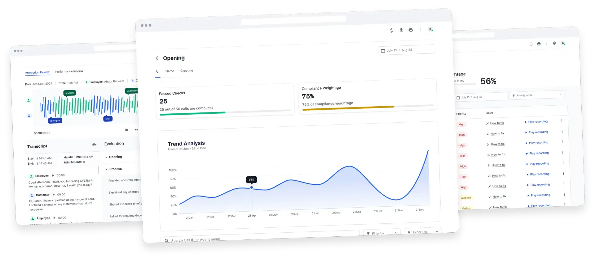 Altira product interface showing interaction review, compliance scoring and trend analysis in Arabic, Urdu, and English with 100% call coverage